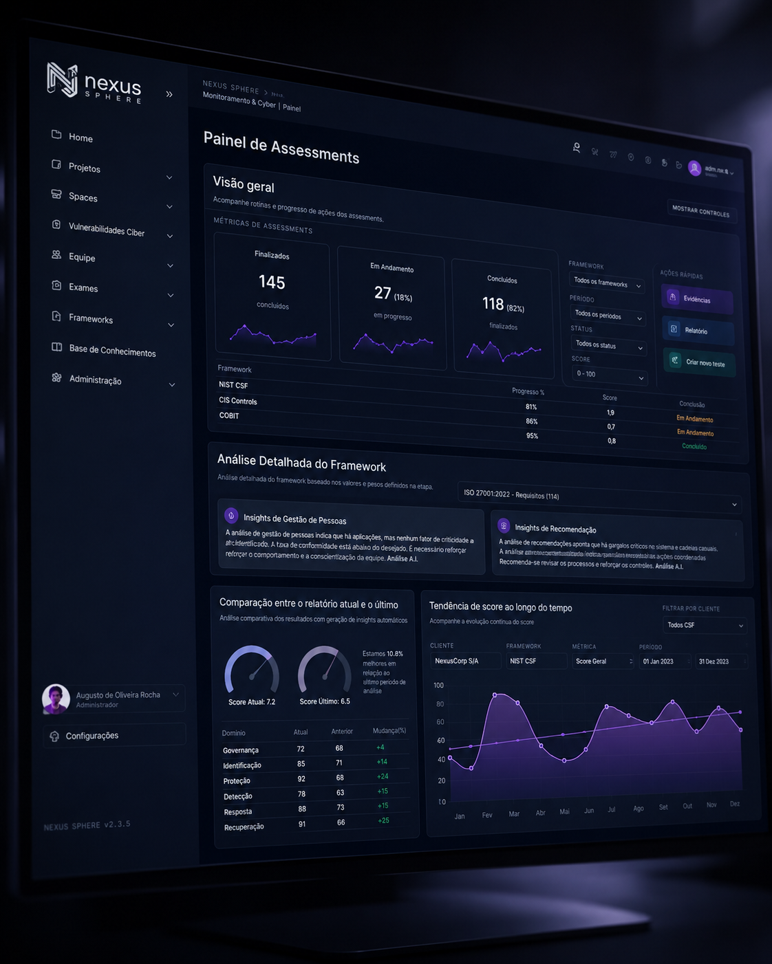 Painel Nexus Sphere de assessments e monitoramento cibernético