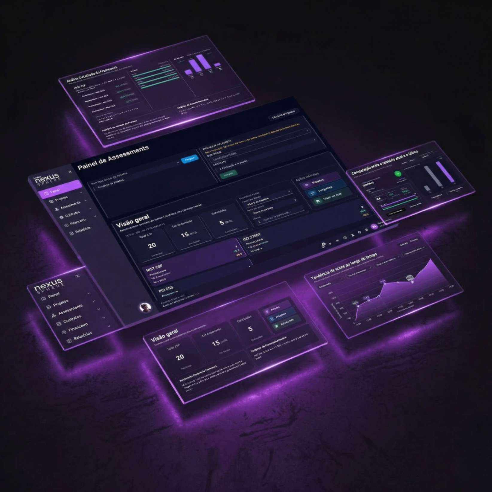 Mockup do painel unificado Nexus Sphere